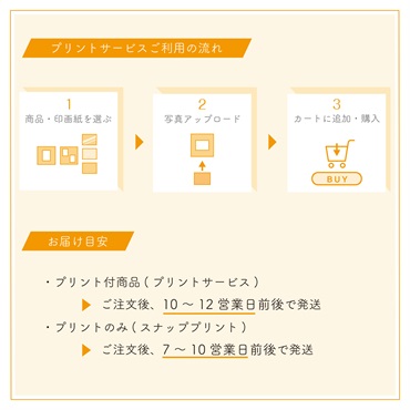 ハーフサイズプリント | コイデカメラで写真プリント