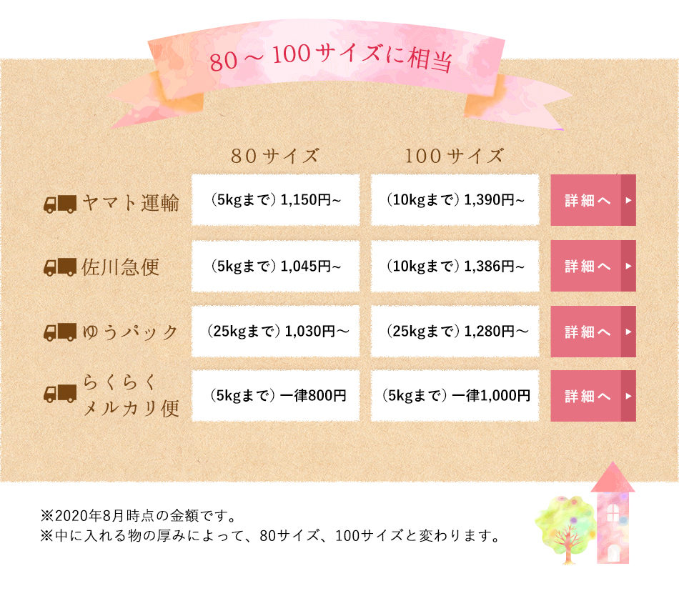 ピックアップ第五弾 封筒型発送ケース